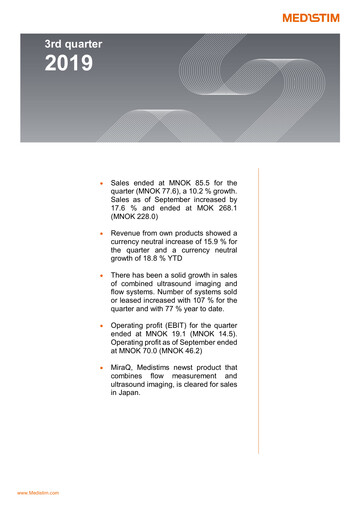 Thumbnail Medistim Quarterly Report 2019-q3