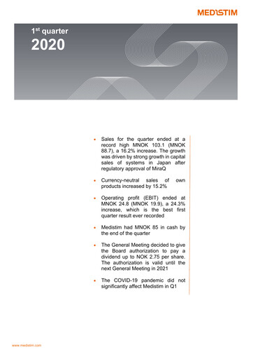 Thumbnail Medistim Quarterly Report 2020-q1