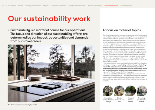 Thumbnail Nobia AB Sustainability Report 2021