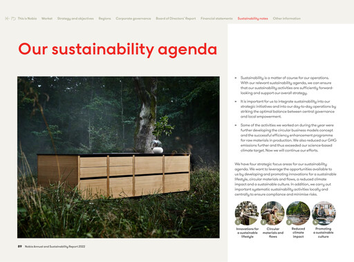 Thumbnail Nobia AB Sustainability Report 2022