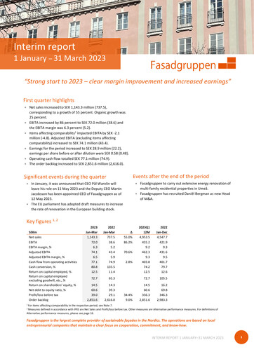 Thumbnail Fasadgruppen Group Quarterly Report 2023-q1