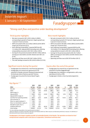 Thumbnail Fasadgruppen Group Quarterly Report 2023-q3