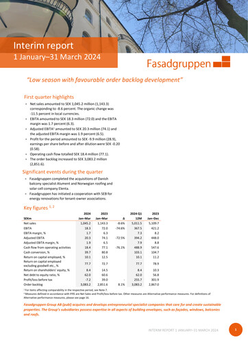 Thumbnail Fasadgruppen Group Quarterly Report 2024-q1