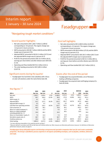 Thumbnail Fasadgruppen Group Quarterly Report 2024-q2