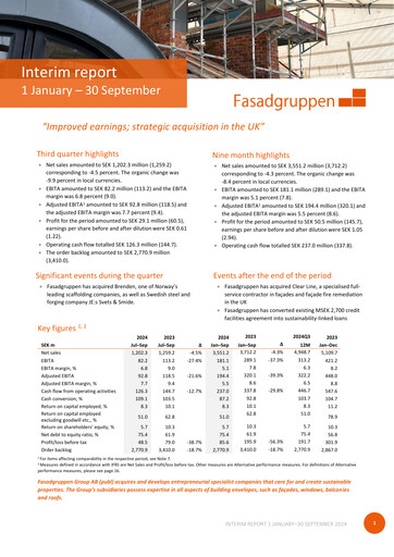 Thumbnail Fasadgruppen Group Quarterly Report 2024-q3