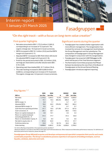 Thumbnail Fasadgruppen Group Quarterly Report 2025-q1