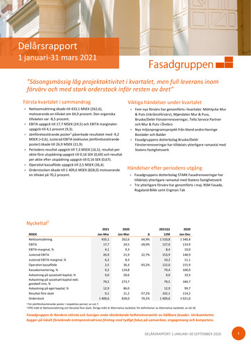 Thumbnail Fasadgruppen Group Quarterly Report 2021-q1