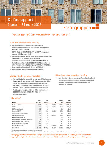 Thumbnail Fasadgruppen Group Quarterly Report 2022-q1