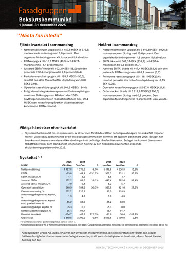 Thumbnail Fasadgruppen Group Quarterly Report 2025-q4