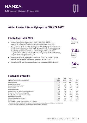 Thumbnail Hanza AB Quarterly Report 2025-q1