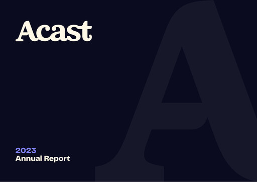 Miniature Acast AB Rapport annuel 2023