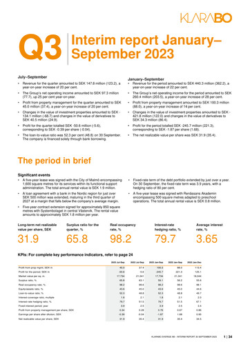 Thumbnail KlaraBo Sverige Quarterly Report 2023-q3