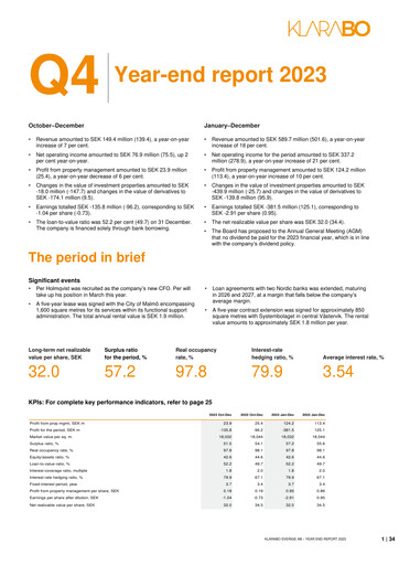 Thumbnail KlaraBo Sverige Quarterly Report 2023-q4