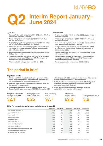 Thumbnail KlaraBo Sverige Quarterly Report 2024-q2