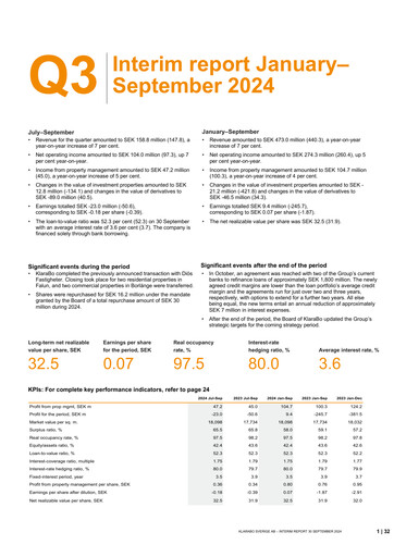 Thumbnail KlaraBo Sverige Quarterly Report 2024-q3