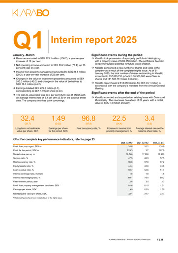 Thumbnail KlaraBo Sverige Quarterly Report 2025-q1