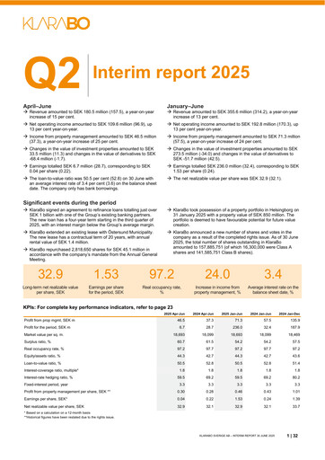 Thumbnail KlaraBo Sverige Quarterly Report 2025-q2