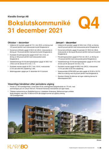 Thumbnail KlaraBo Sverige Quarterly Report 2021-q4