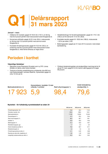 Thumbnail KlaraBo Sverige Quarterly Report 2023-q1