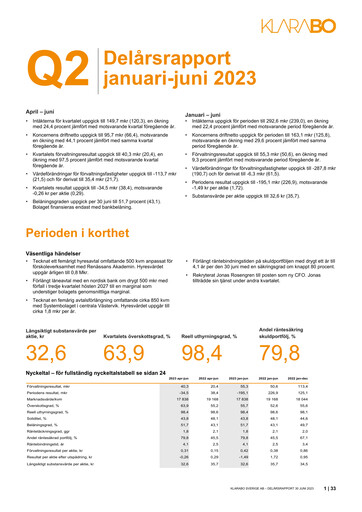 Thumbnail KlaraBo Sverige Quarterly Report 2023-q2