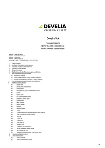 Thumbnail Develia Financial Statement 2020
