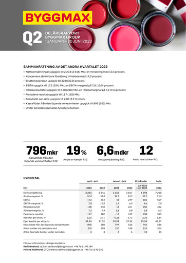 Miniature Byggmax Group Rapport semestriel 2023-h1