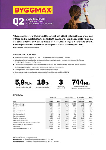Miniature Byggmax Group Rapport semestriel 2024-h1