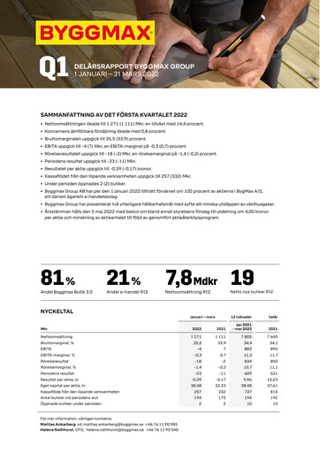 Vorschaubild Byggmax Group Quartalsbericht 2022-q1