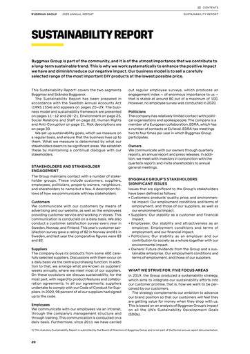 Thumbnail Byggmax Group Sustainability Report 2020