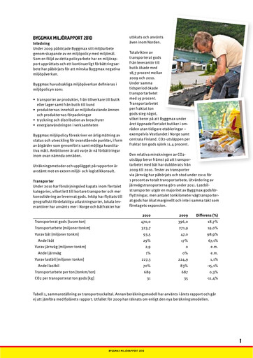 Thumbnail Byggmax Group Sustainability Report 2010