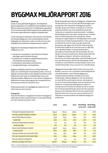 Thumbnail Byggmax Group Sustainability Report 2016
