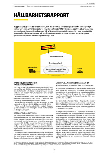 Thumbnail Byggmax Group Sustainability Report 2021