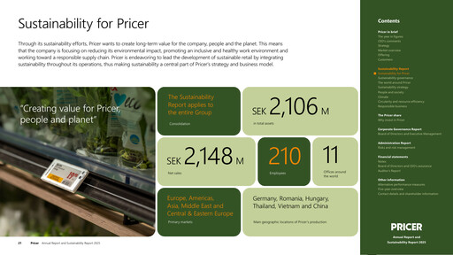 Thumbnail Pricer AB Sustainability Report 2025