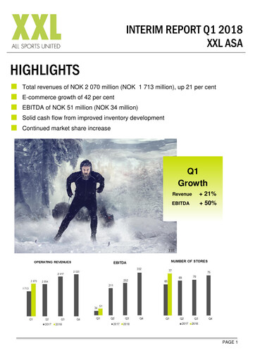 Thumbnail XXL ASA Quarterly Report 2018-q1