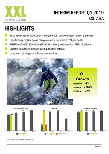Thumbnail XXL ASA Quarterly Report 2019-q1