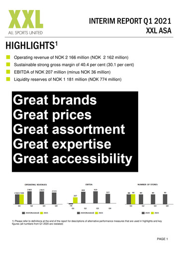Thumbnail XXL ASA Quarterly Report 2021-q1