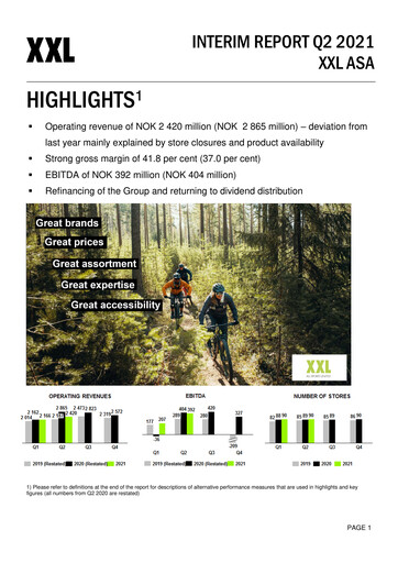 Thumbnail XXL ASA Quarterly Report 2021-q2