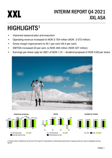 Thumbnail XXL ASA Quarterly Report 2021-q4