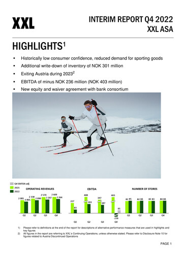 Thumbnail XXL ASA Quarterly Report 2022-q4