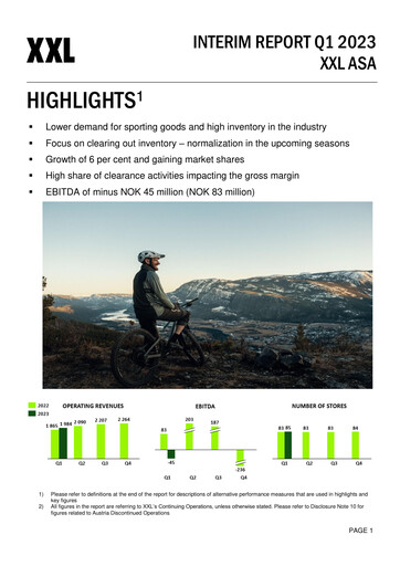 Thumbnail XXL ASA Quarterly Report 2023-q1