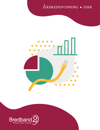 Thumbnail Bredband2 i Skandinavien AB Annual Report 2018