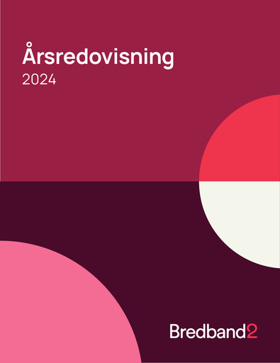 Thumbnail Bredband2 i Skandinavien AB Annual Report 2024