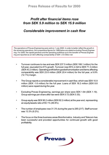 Thumbnail Prevas AB Financial Statement 2000
