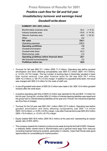 Thumbnail Prevas AB Financial Statement 2001