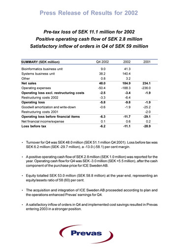 Thumbnail Prevas AB Financial Statement 2002