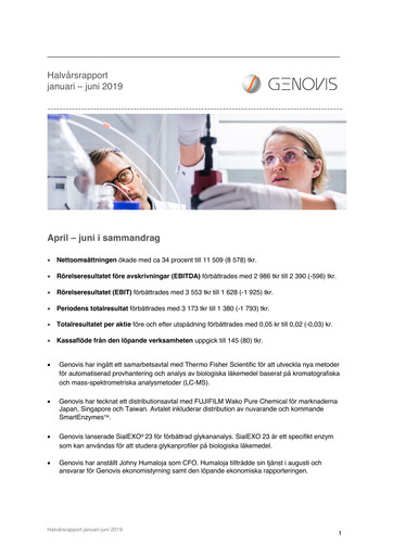 Vorschaubild Genovis AB Halbjahresbericht 2019-h1