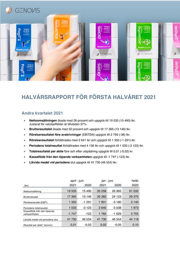 Vorschaubild Genovis AB Halbjahresbericht 2021-h1