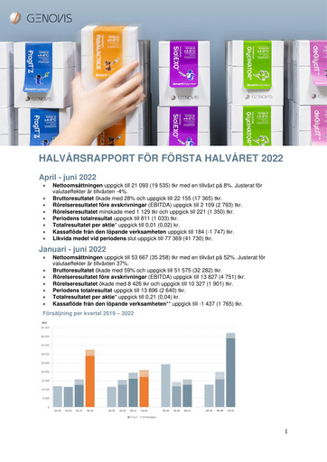 Vorschaubild Genovis AB Halbjahresbericht 2022-h1