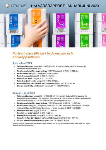 Vorschaubild Genovis AB Halbjahresbericht 2023-h1