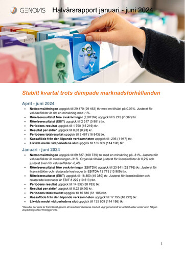 Vorschaubild Genovis AB Halbjahresbericht 2024-h1